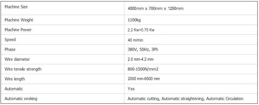 Baling wire tie machine price