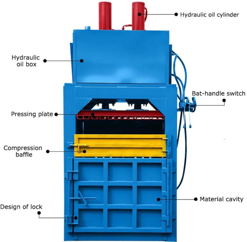 Waste Bucket Hydraulic Packer Baling Press Machine